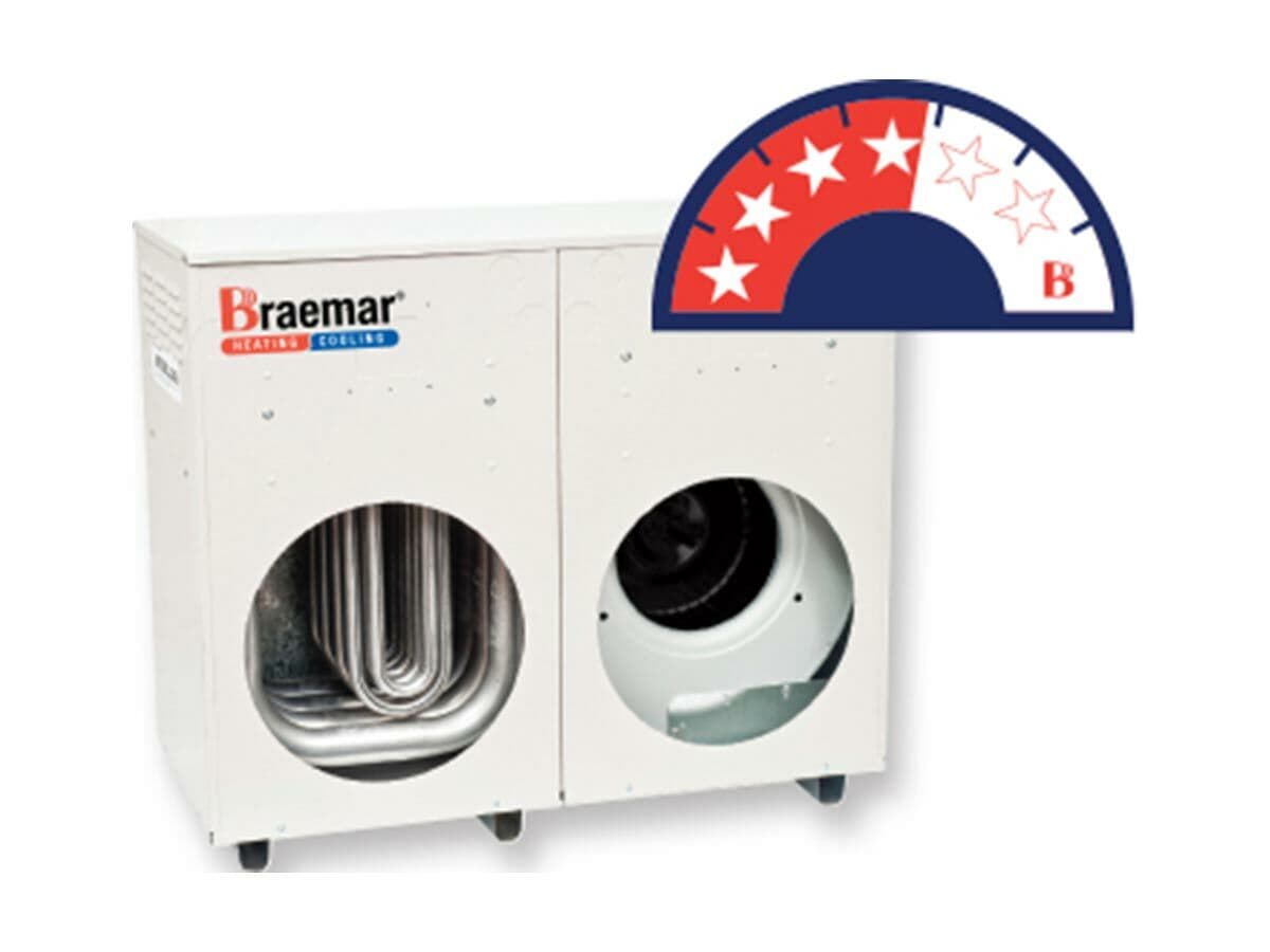 Braemar Ecostar TQ420
